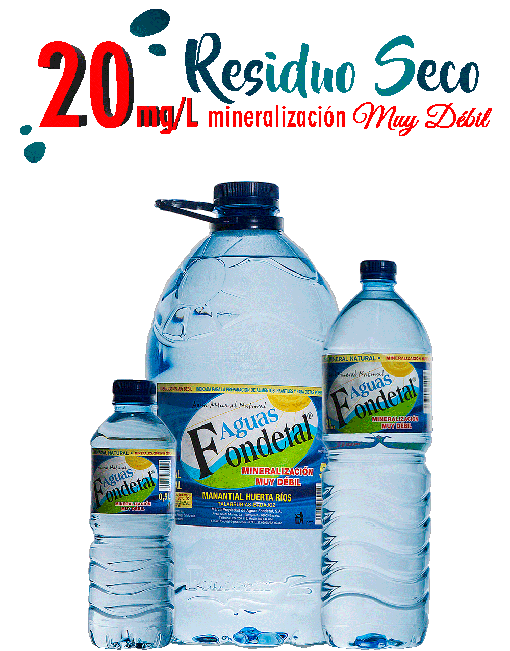 Aguas Fondetal — Residuo Seco y Mineralización Muy Débil